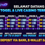 Prediksivirus4D - Situs prediksi togel SGP, HK, SDY, MACAU Akurat Terpercaya